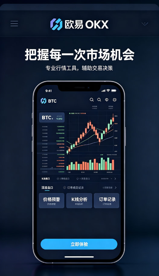 欧交易所app正版入口行情分析与风险管理